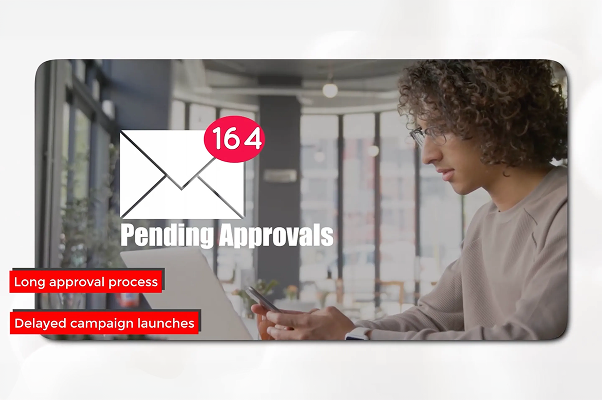 GenAI-driven review system to launch marketing campaigns faster